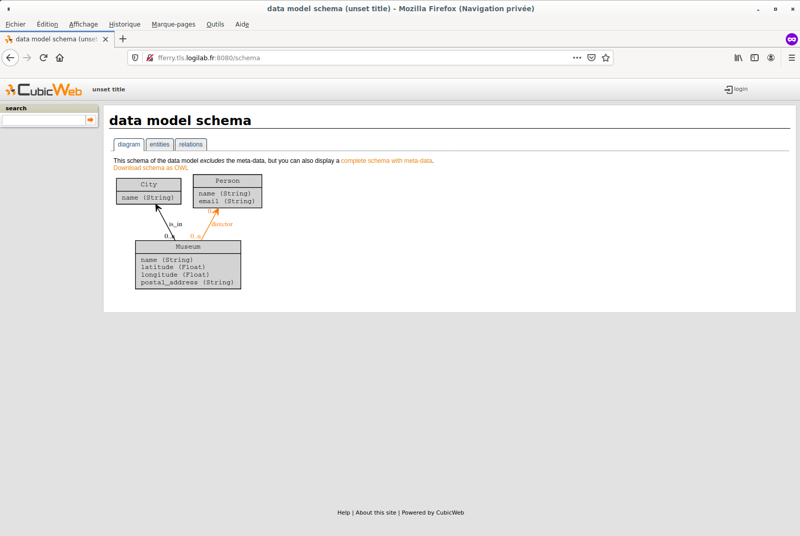 The instance data model schema, with new entity types.