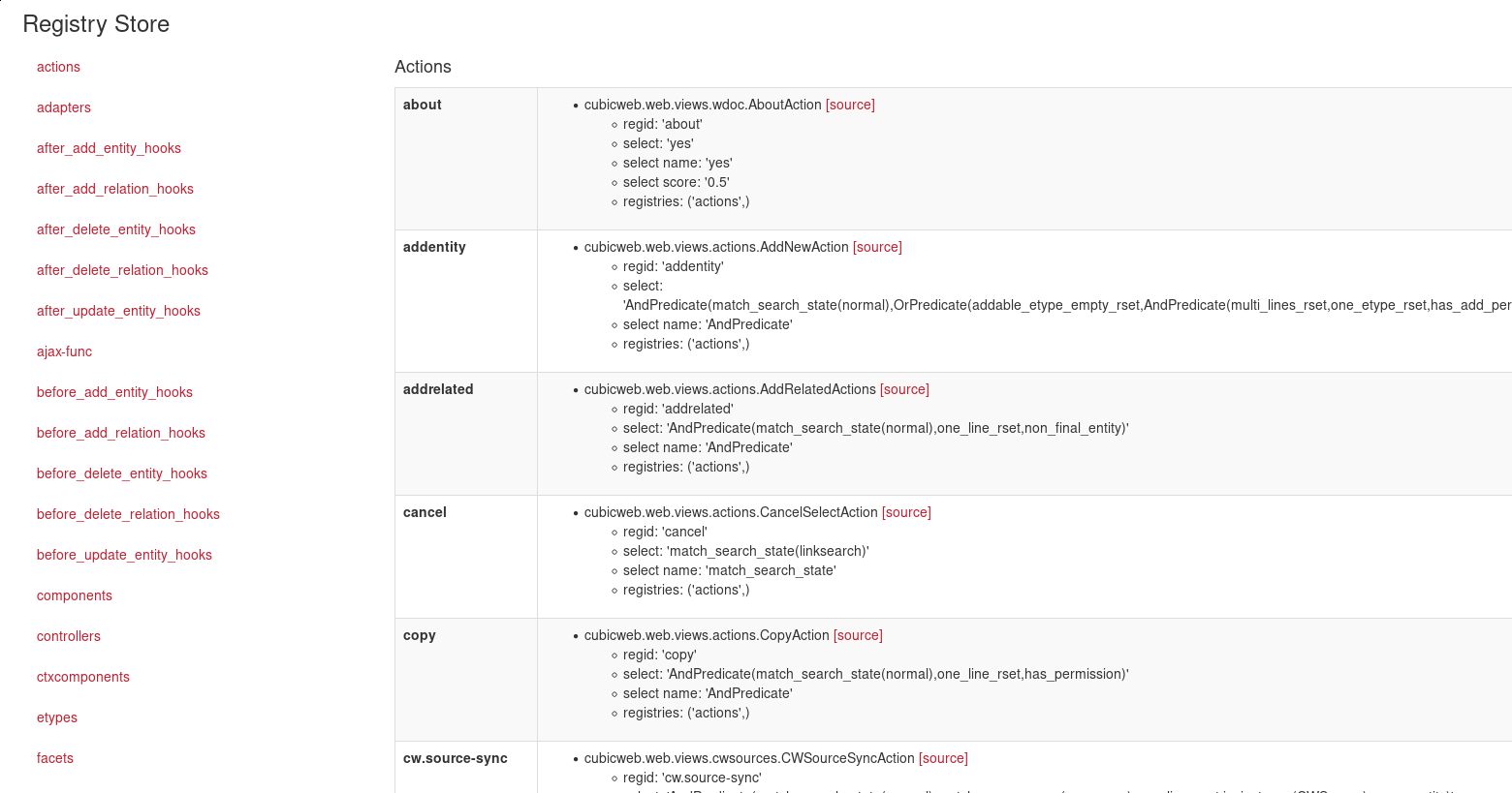 ../../_images/debugtoolbar_registry_content_panel.png