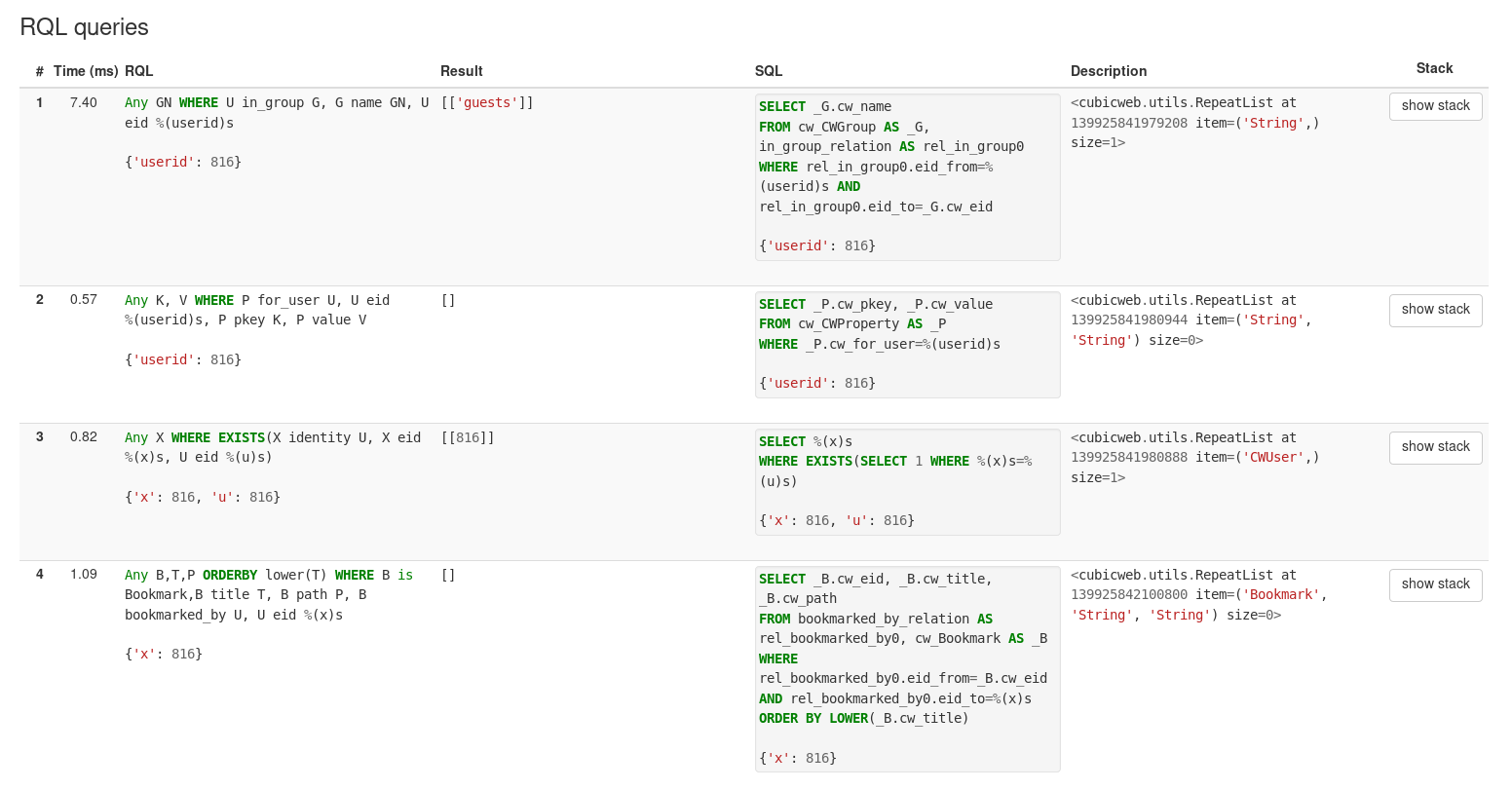 ../../_images/debugtoolbar_rql_panel.png